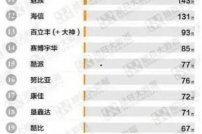 国产精品400部,光影岁月里的经典回眸